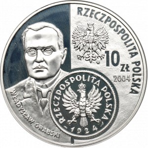 III RP, 10 złotych 2004 - Dzieje złotego