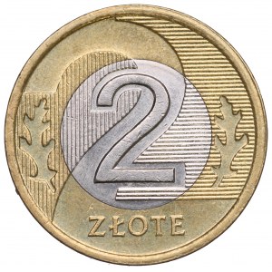 III RP, 2 zloté 1995