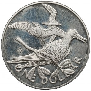 Great Britain, dollar 1975