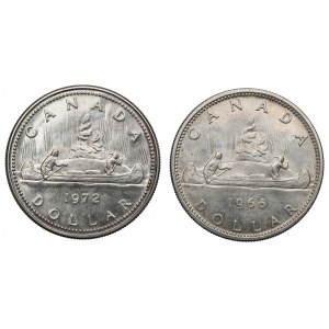 Kanada, Zestaw dolar 1966-72
