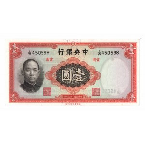 China, 1 Yuan 1936