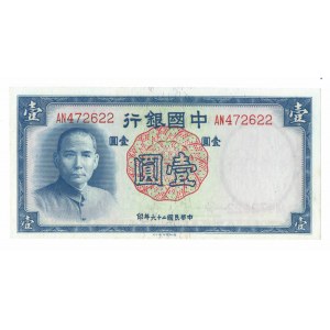 Chiny, 1 Yuan 1937