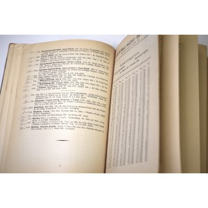 Katalog aukcyjny dubletów Munzkabinett Berlin 1918