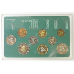 III RP, Set menniczy NBP 1990 - 1995
