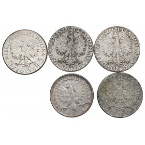II RP, Zestaw fałszerstw monet