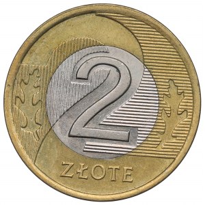 III RP, 2 Zloty 1995