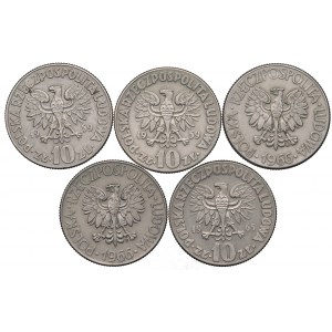 Volksrepublik Polen, 10 Zloty-Set Kopernikus und Kościuszko