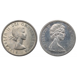 Kanada, Dollarsatz 1961 und 1965