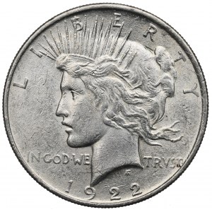 USA, dolár mieru 1922