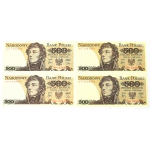 People's Republic of Poland, 500 gold set 1982