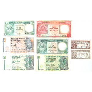 Hongkong, Banknotensatz