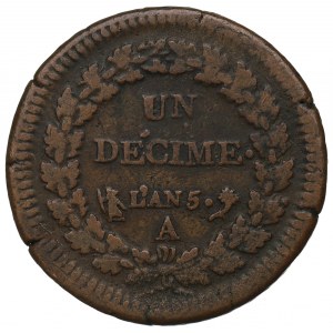 Frankreich, 1 Dezime 1796