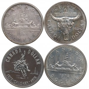 Kanada, Dollarsatz 1965-82