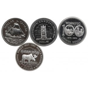 Kanada, Dollarsatz 1974-85