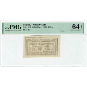 Kosciuszko uprising, 4 zloty 1794