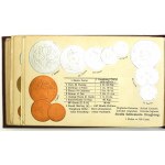 Blumel A., The Coinage of Different Countries 1926-27