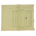 Obligacja na 500 franków (125 rubli) Towarzystwo DŻWW, 1860 r. Zestaw 4 szt.
