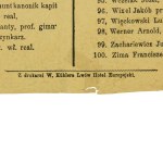 Lista Komitetu Centralnego i Pierwszego Obywatelskiego na wybory do rady miasta, Lwów w 1896r