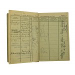 Indeksy Uniwersytetu Poznańskiego 1927r.