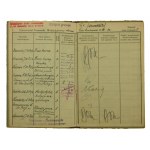 Indeksy Uniwersytetu Poznańskiego 1927r.