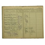 Indeksy Uniwersytetu Poznańskiego 1927r.