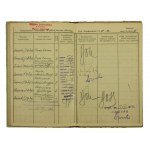 Indeksy Uniwersytetu Poznańskiego 1927r.