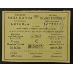 Collection of Polish lottery tickets from 1783-1939