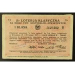 Collection of Polish lottery tickets from 1783-1939