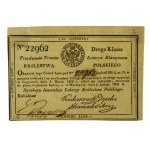 Collection of Polish lottery tickets from 1783-1939