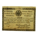 Collection of Polish lottery tickets from 1783-1939