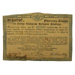 Collection of Polish lottery tickets from 1783-1939