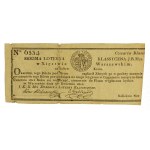 Collection of Polish lottery tickets from 1783-1939