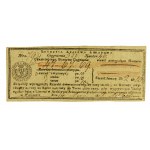 Collection of Polish lottery tickets from 1783-1939