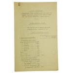 Portfolio of documents of the Border Guard from 1919 - 1920, Minsk Litewski.