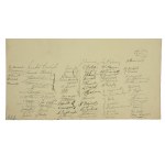 Jozef Pilsudski, name day greetings from Stow. Mech. Polish, 1926 Signatures.