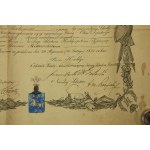 Potwierdzenie szlachectwa 1851r, Gubernia Augustowska