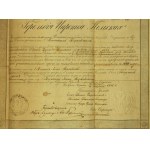 Potwierdzenie szlachectwa 1851r, Gubernia Augustowska