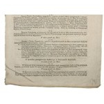 Obwieszczenie o zmianach prawa, Księstwo Warszawskie, 1808r