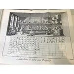 ENCYCLOPAEDIA DIDEROT D`ALAMBERT FAKSIMILE DER ERSTEN AUSGABE