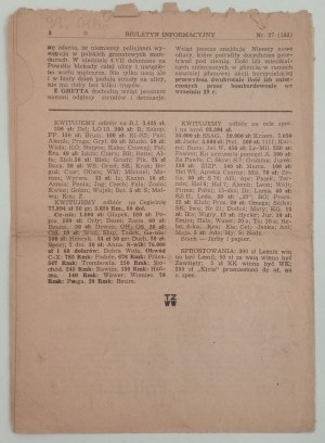 Biuletyn Informacyjny 1943 nr - śmierć Sikorskiego, Getto - powstanie /SZP, ZWZ, AK/