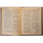 Kalendarz Informator Firm Chrześcijańskich na 1913 r. Swój do Swego, Warszawa