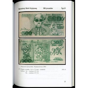 Kukla. Banknotes of the opposition in Poland