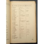 Urzędowy Plan Miasta Łodzi opracowany przez Wydział Planowania Przestrzennego Zarządu Miejskiego w Łodzi Rok 1948