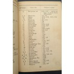 Informator - Guide With 16 Plans of the City of Lodz Year 1933