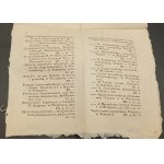 Katalog książek duchownych, znayduiących się w Księgarni Bartłomieia Jabłońskiego, w Kapitulney Kamienicy pod Nrem 30