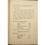 Factory at home 180 ways to make soap at home, cosmetics, pastes, inks, adhesives, varnishes, dye and clean objects Outlay V Year 1940