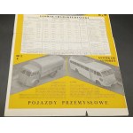 Katalog pojazdów marki Renault w języku polskim