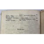 Brodzinski Kazimierz, Polish Synonyms [Vilnius 1844].