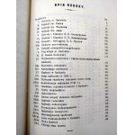 Luboński J. - Monografia historyczna miasta Radomia - reprint 1907