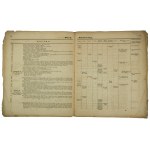 Tablice synchronistyczne do historyi polskiej ułożone przez S......, [Kaczkowski St.] w Poznaniu 1841r.